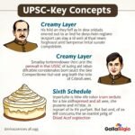 UPSC Key: Process of removal of Chief Election Commissioner, Creamy Layer and Sixth Schedule